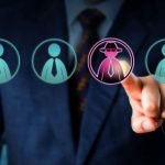 Insider Threat Management