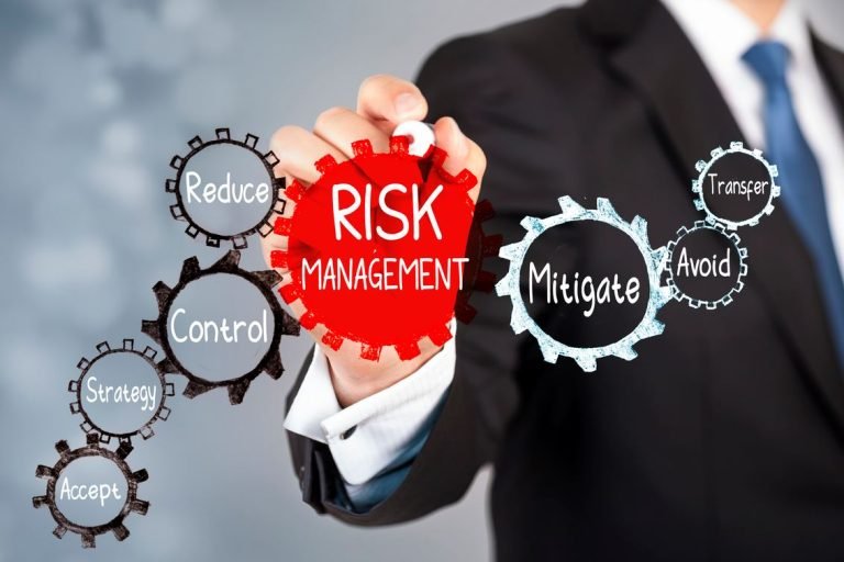 Risk Management